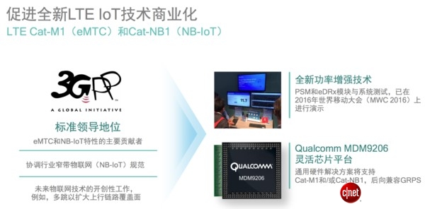 高通:物联网5年内的连接支撑是LTE,我们瞄准eMTC和NB-IoT