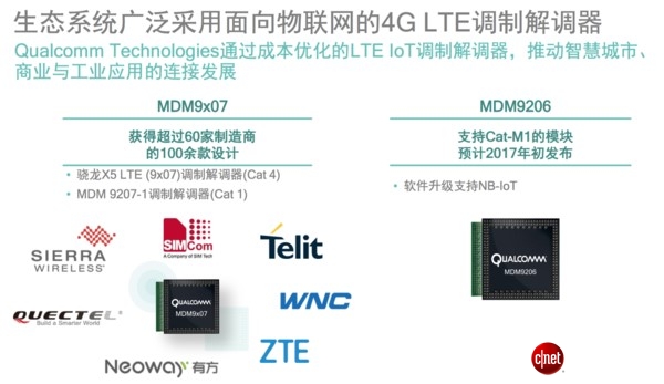 高通:物联网5年内的连接支撑是LTE,我们瞄准eMTC和NB-IoT