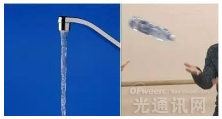 ofweek光通讯网