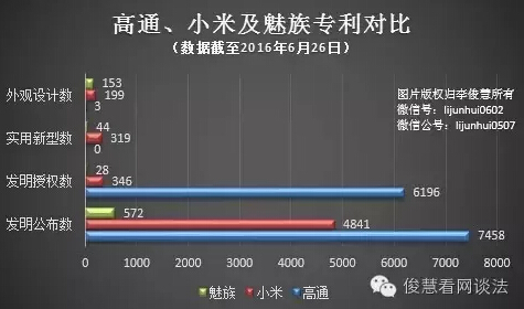 三星赔苹果1.2亿美元,但不能说专利阻碍技术进步