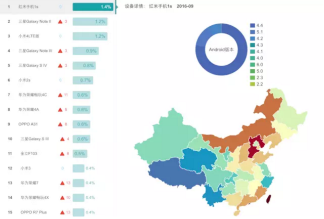 锤子手机做到第三代,希望却越来越渺茫,背后原因是什么?